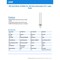 Feit Electric Feit Legacy Bulbs 9 W PL 1.3 in. D X 6.5 in. L CFL Bulb Soft White Specialty 2700 K 1 pk BPPL9 - alternate 3